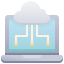 voucher cloud cybersecurity - Software SaaS (ERP, CRM, HRM)